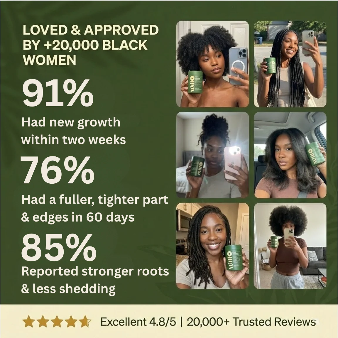 Willo Hair Growth Capsules