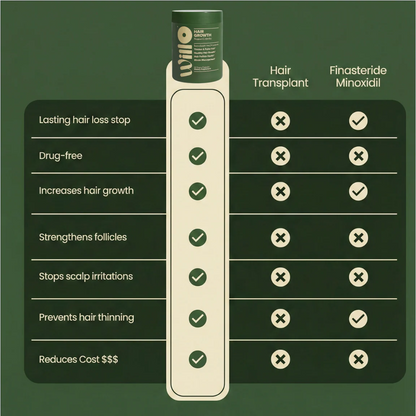 Willo Hair Growth Capsules