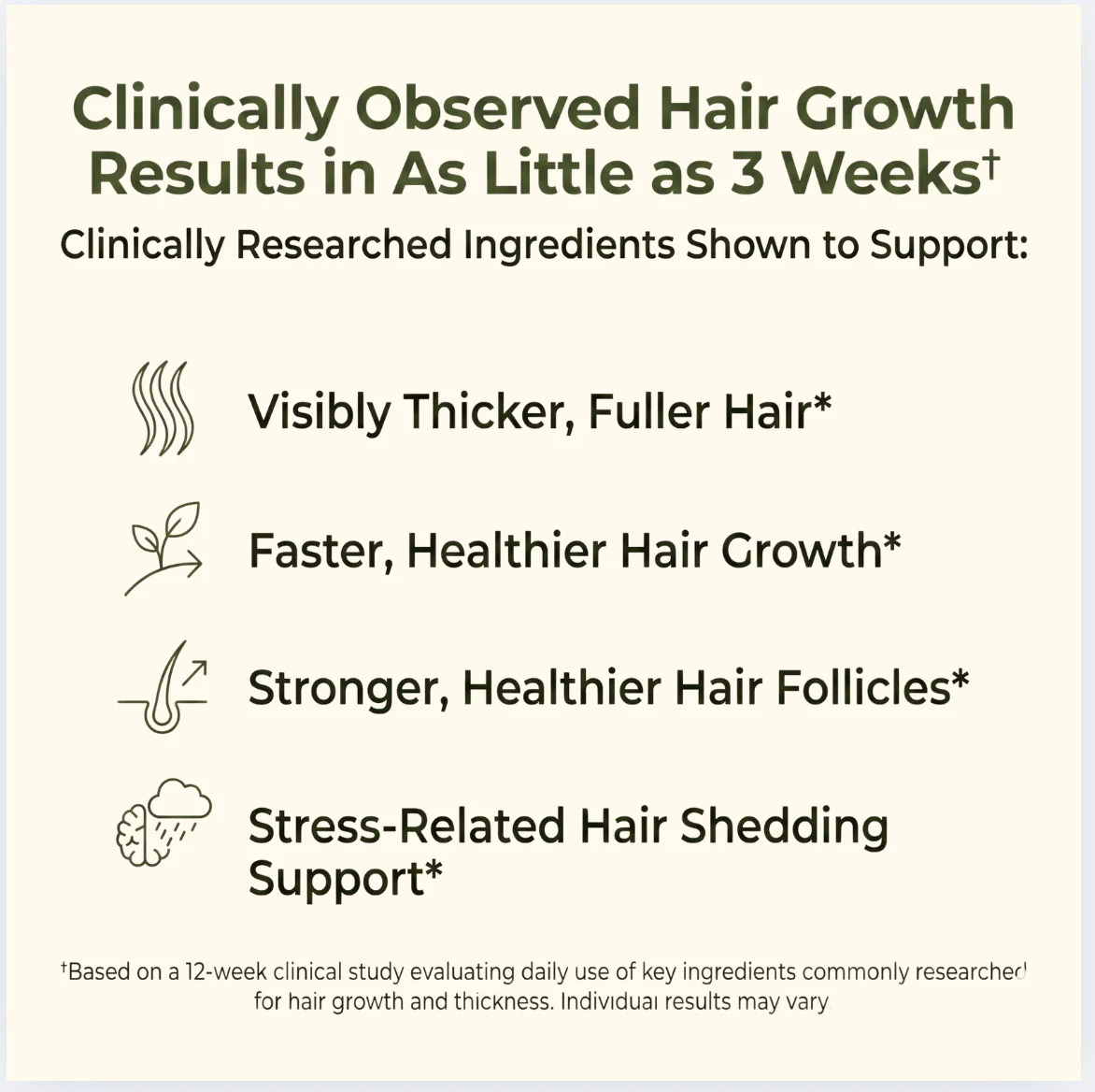 Willo Hair Growth Capsules