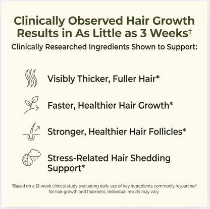 Willo Hair Growth Capsules